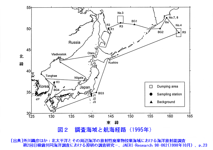 調査海域と航海経路（1995年）
