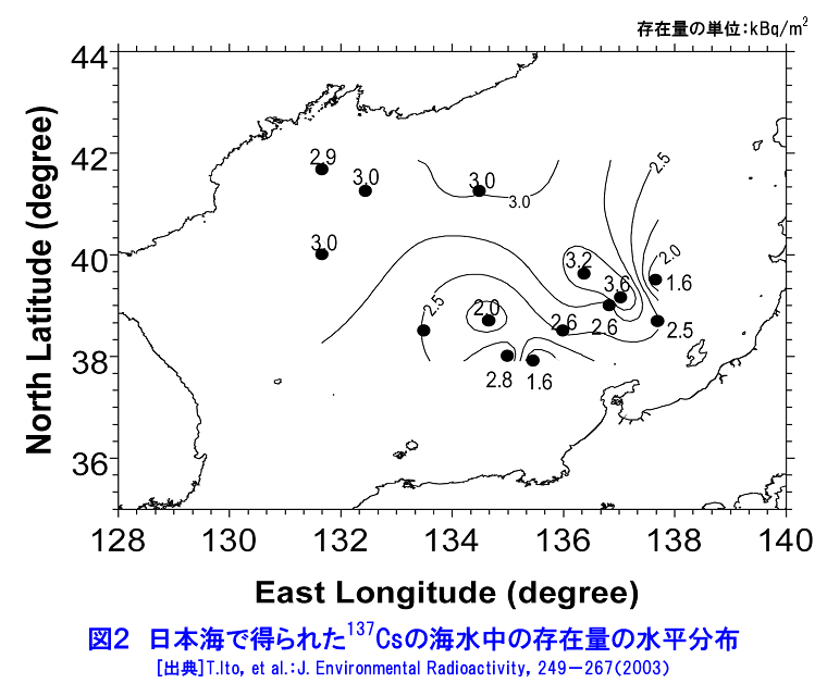 図２  日本海で得られた