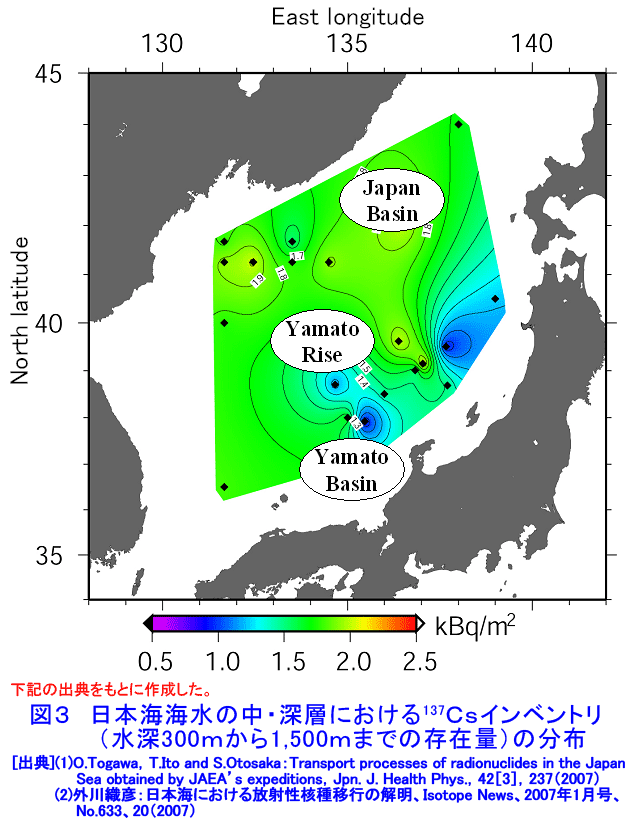日本海海水の中・深層における<sup><small>137</small></sup>Csインベントリ（水深300ｍから1,500ｍまでの存在量）の分布