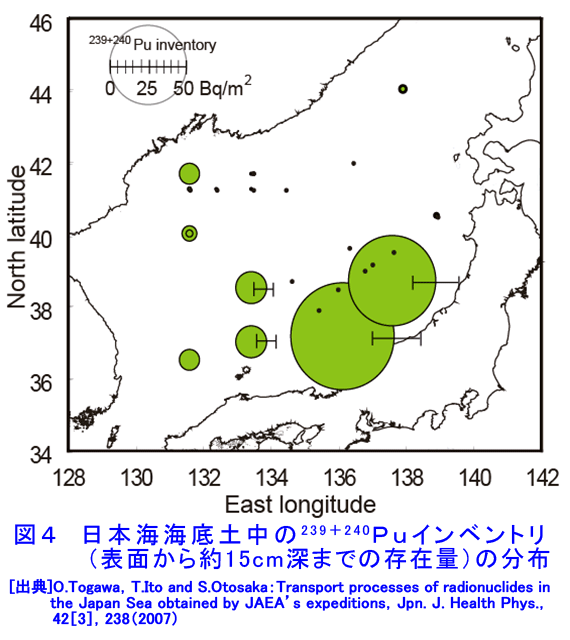 日本海海底土中の<sup><small>239+240</small></sup>Puインベントリ（表面から約15cm深までの存在量）の分布
