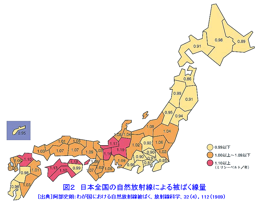 図２  日本全国の自然放射線による被ばく線量