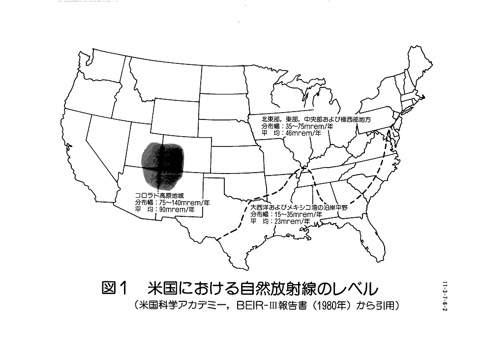 図１  米国における自然放射線のレベル