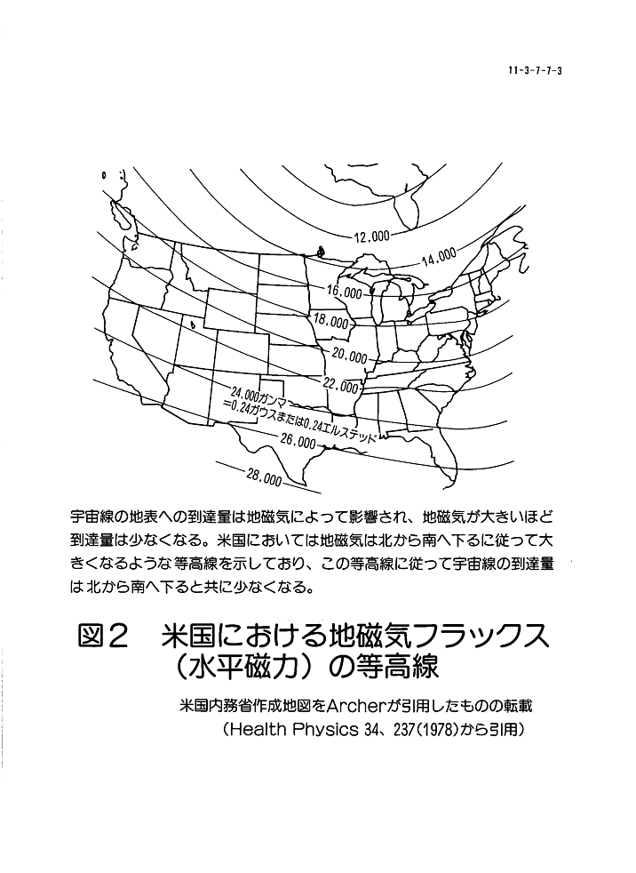 図２  米国における地磁気フラックス（水平磁力）の等高線