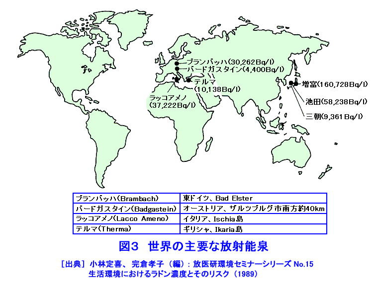 図３  世界の主要な放射能泉
