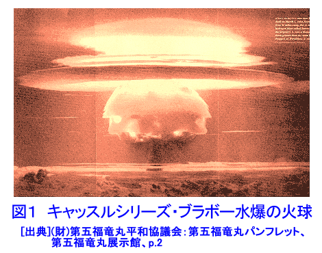 図１  キャッスルシリーズ・ブラボー水爆の火球