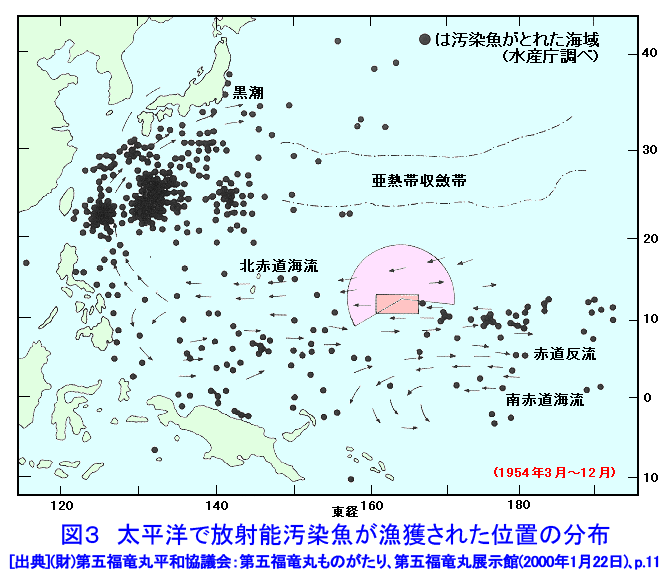 図３  太平洋で放射能汚染魚が漁獲された位置の分布