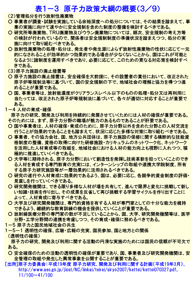 表１-３  原子力政策大綱の概要（3/9）