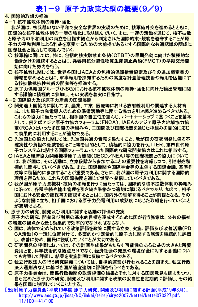 表１-９  原子力政策大綱の概要（9/9）