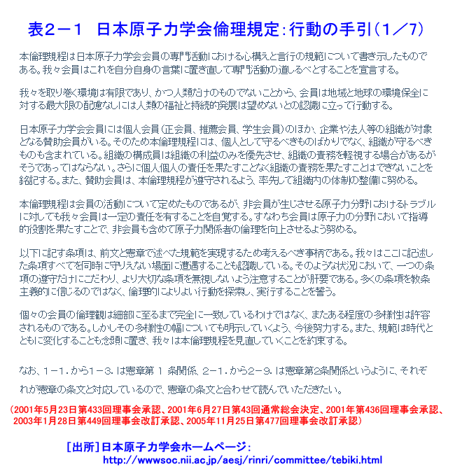 日本原子力学会倫理規定：行動の手引（1/7）