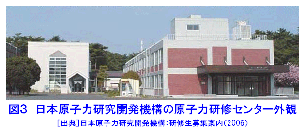 日本原子力研究開発機構の原子力研修センター外観