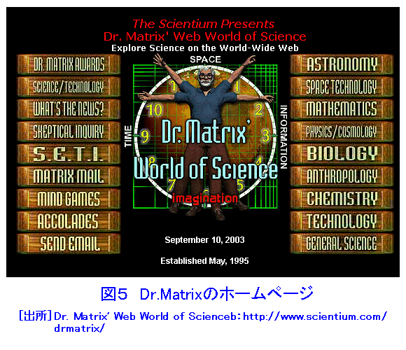 Dr.Matrixのホームページ
