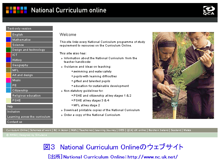 National Curriculum Onlineのウェブサイト