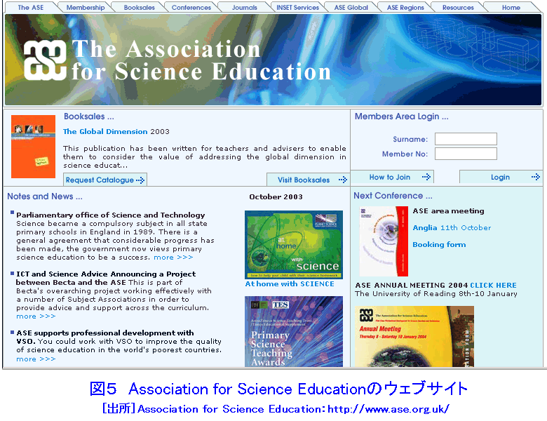 図５  Association for Science Educationのウェブサイト
