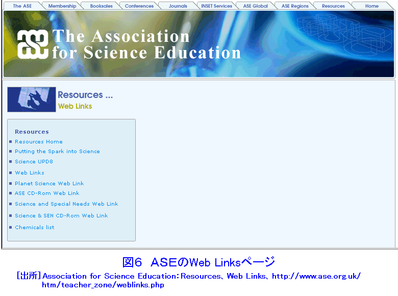 図６  ASEのWeb Linksページ