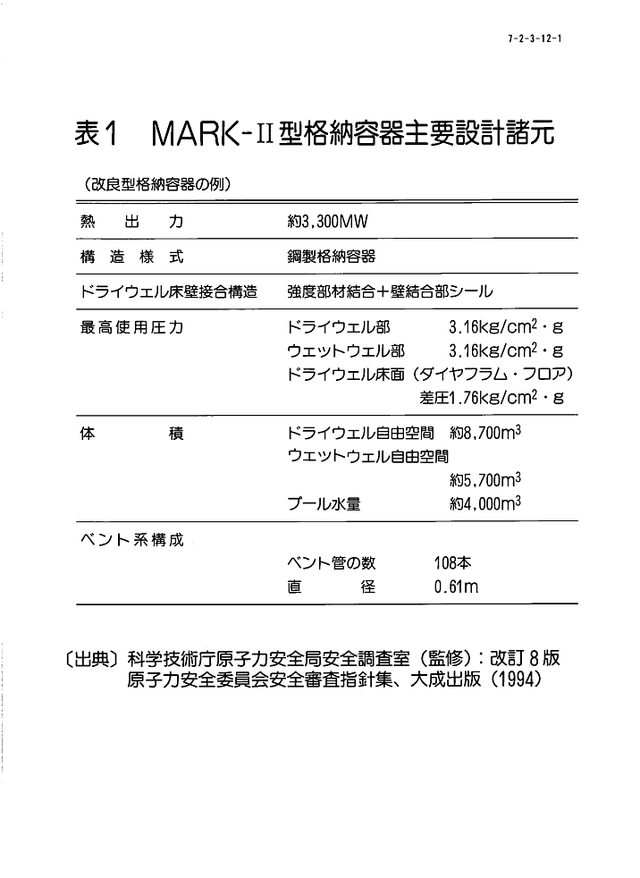 表１  MARK-II型格納容器主要設計諸元