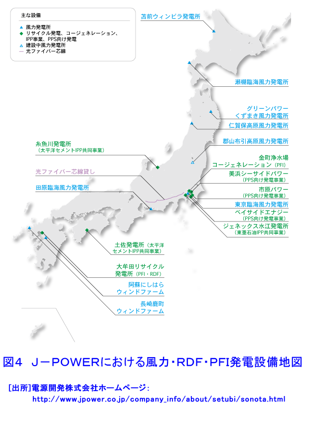 J-POWERにおける風力・RDF・PFI発電設備地図