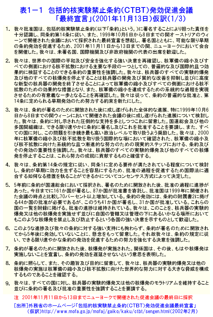 表１−１  包括的核実験禁止条約（ＣＴＢＴ）発効促進会議「最終宣言」（2001年11月13日）仮訳（1/3）