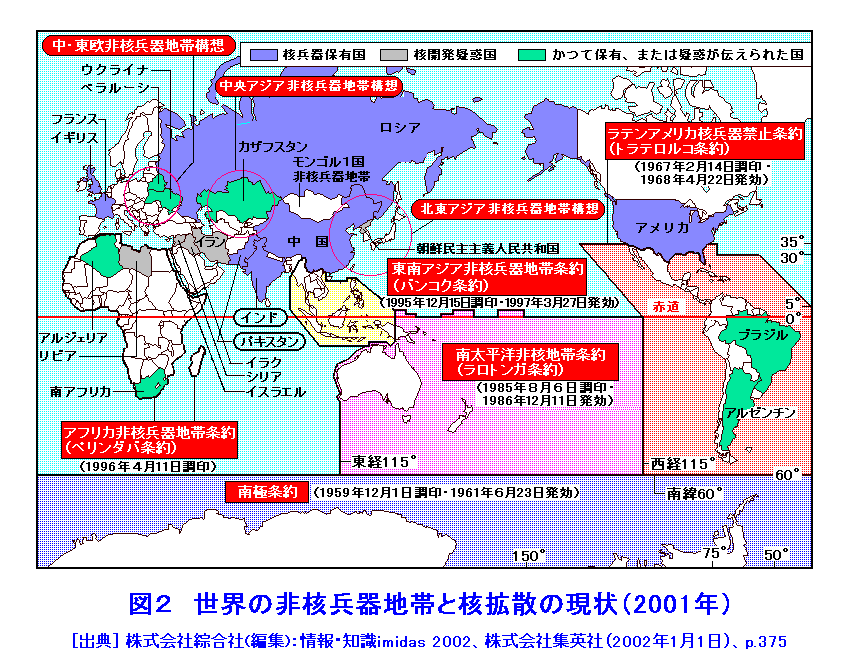 図２  世界の非核兵器地帯と核拡散の現状（2001年）