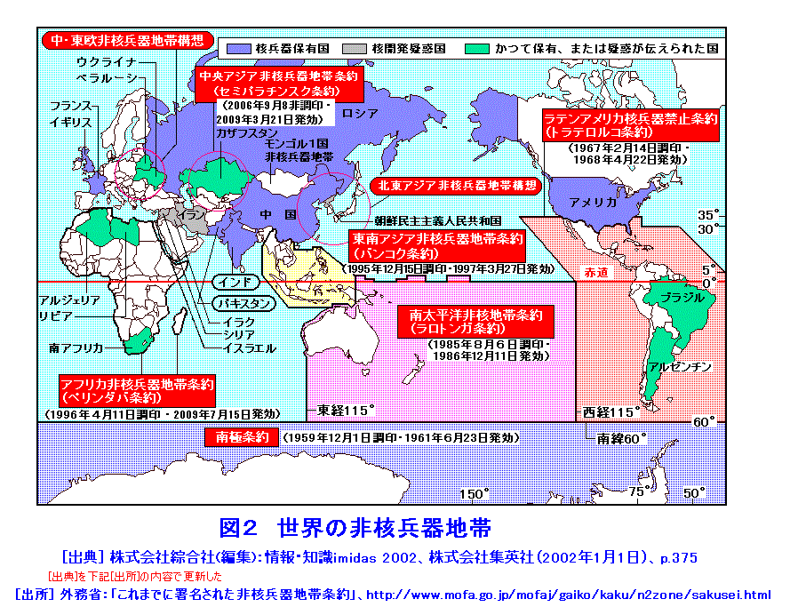 図２  世界の非核兵器地帯