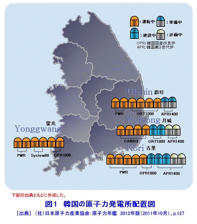 図１  韓国の原子力発電所配置図