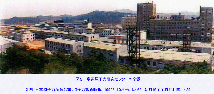 図５  寧辺原子力研究センターの全景