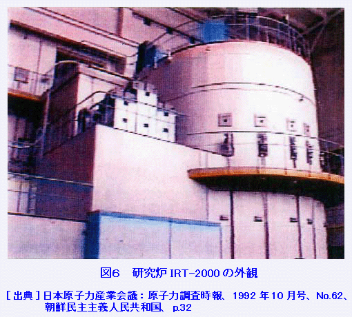 図６  研究炉IRT-2000の外観