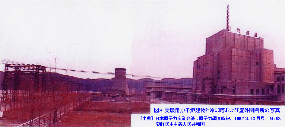 実験用原子炉建物と冷却塔および屋外開閉所