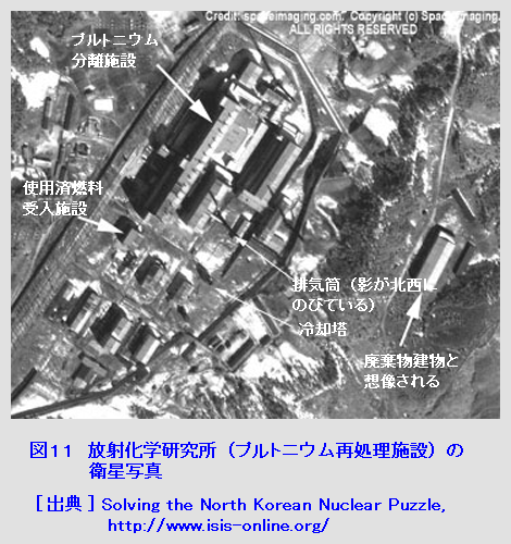 放射化学研究所（プルトニウム再処理施設）の衛星写真