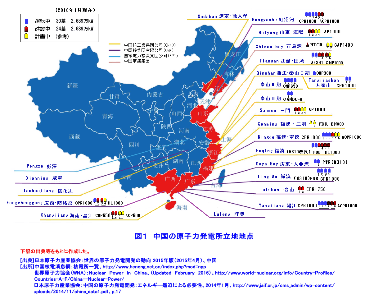 図１  中国の原子力発電所立地地点
