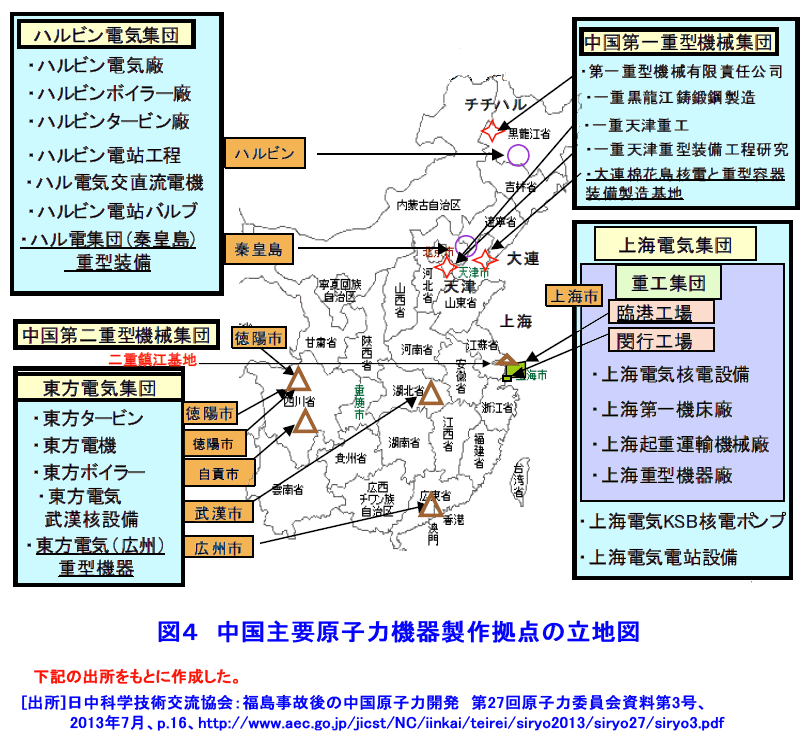 図４  中国主要原子力機器製作拠点の立地図