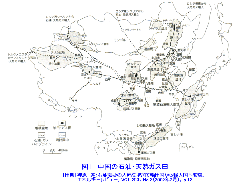 図１  中国の石油・天然ガス田