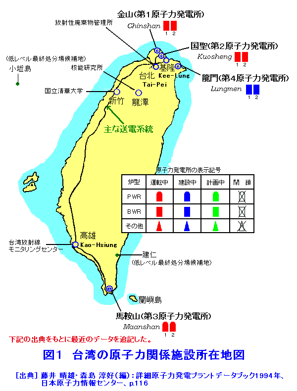 図１  台湾の原子力関係施設所在地図