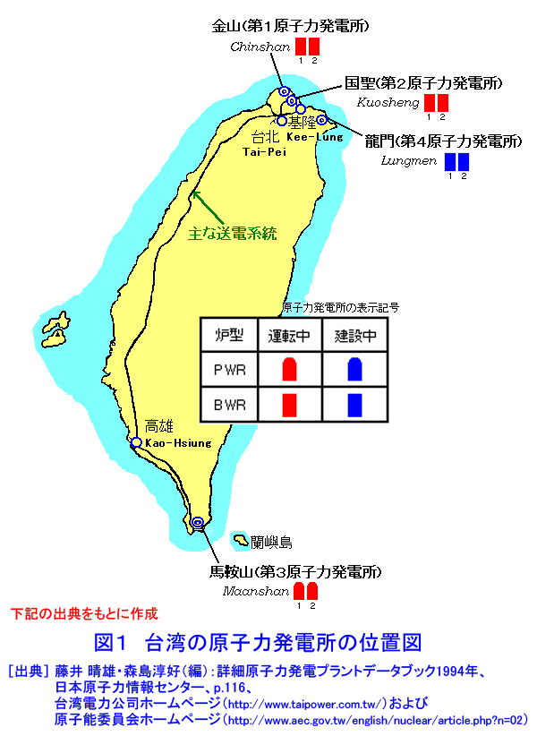 図１  台湾の原子力発電所の位置図