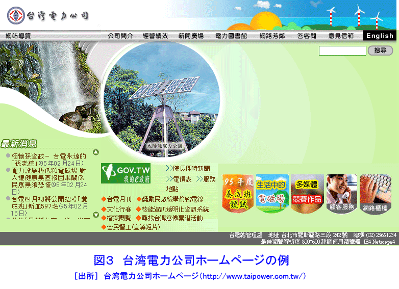 図３  台湾電力公司ホームページの例