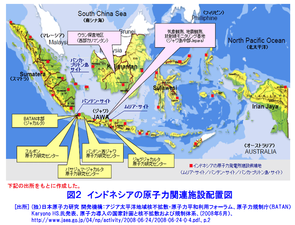 図２  インドネシアの原子力関連施設配置図