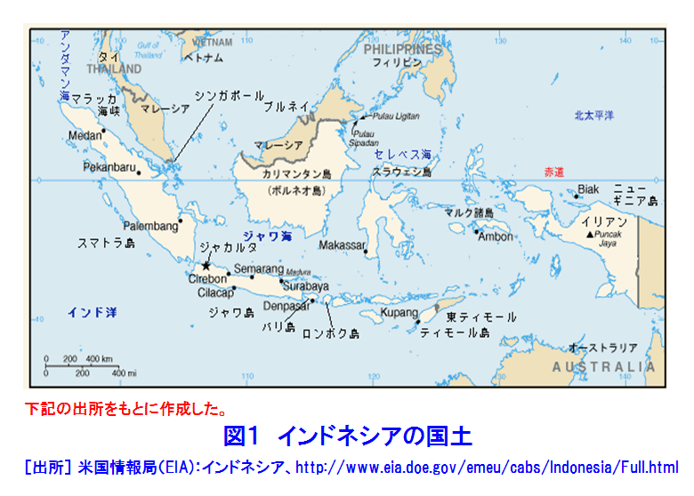 図１  インドネシアの国土