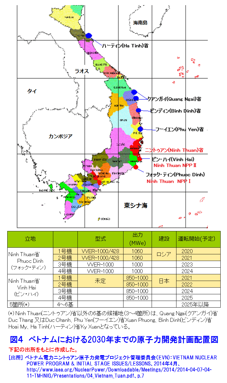 ベトナムにおける2030年までの原子力開発計画配置図