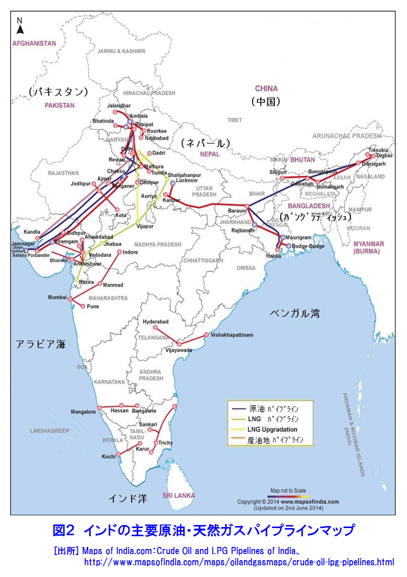図２  インドの主要原油・天然ガスパイプラインマップ