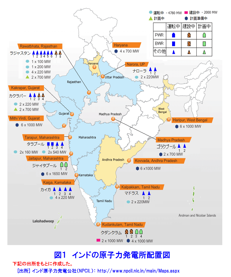 インドの原子力発電所配置図
