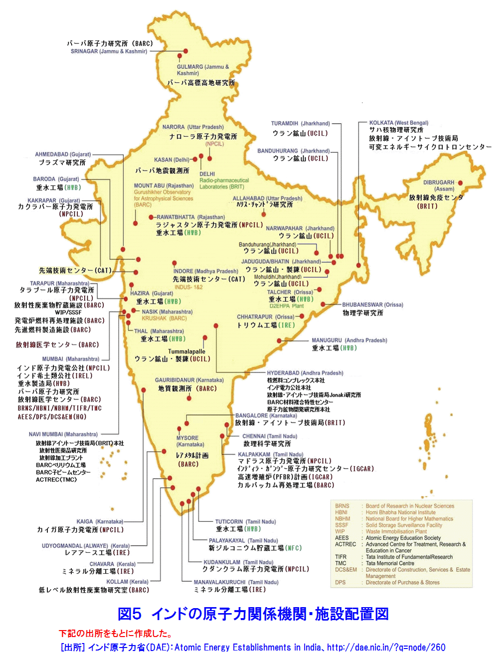 図５  インドの原子力関係機関・施設配置図