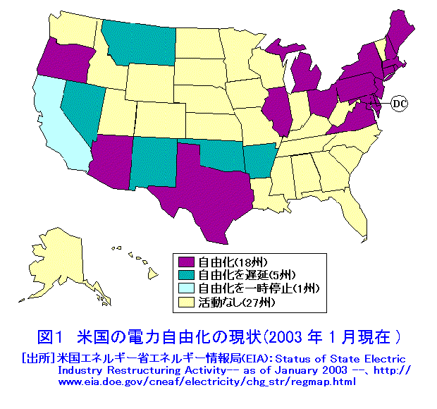図１  米国の電力自由化の現状（2003年1月現在）