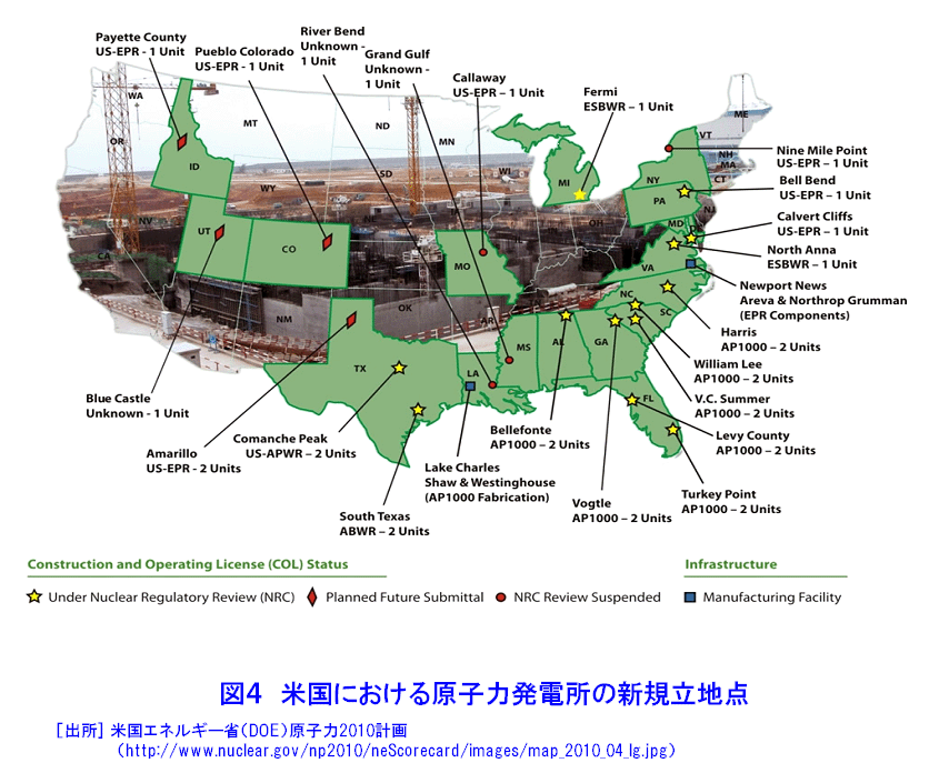 図４  米国における原子力発電所の新規立地点