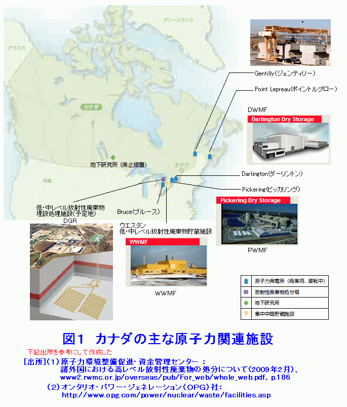 図１  カナダの主な原子力関連施設