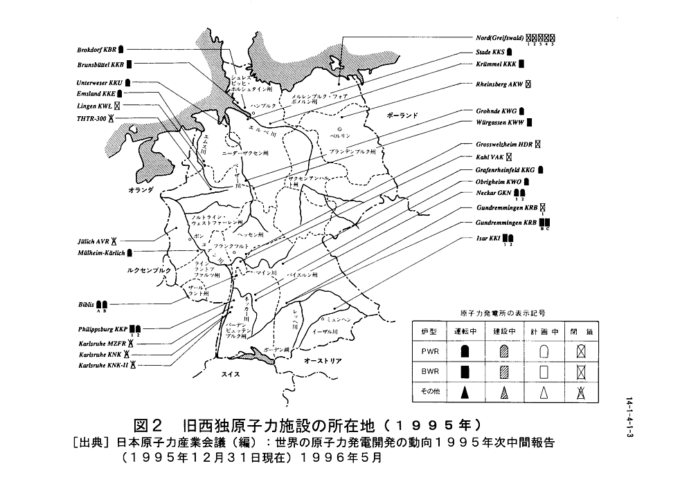 図２  旧西独原子力施設の所在地（1995年）