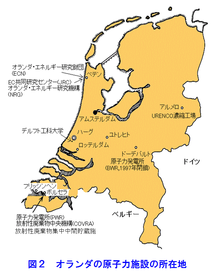 図２  オランダの原子力施設の所在地