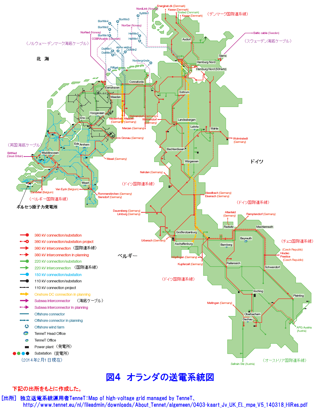 図４  オランダの送電系統図