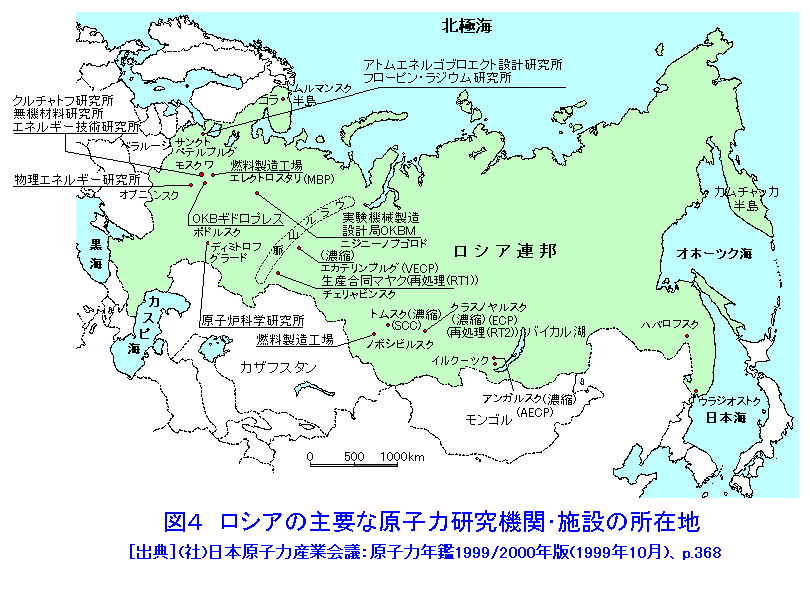 図４  ロシアの主要な原子力研究機関および原子燃料サイクル施設の所在地