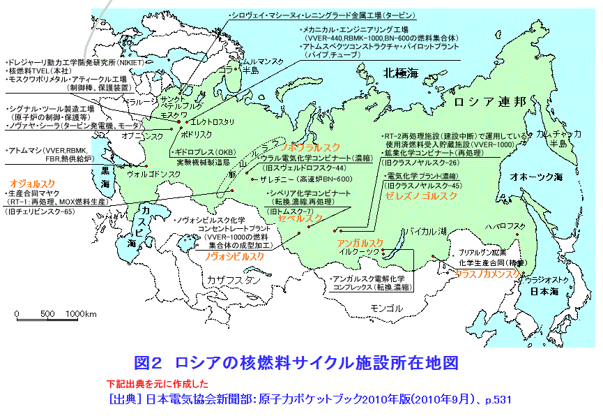図２  ロシアの核燃料サイクル施設所在地図