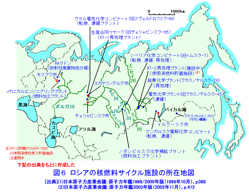 図６  ロシアの核燃料サイクル施設の所在地図