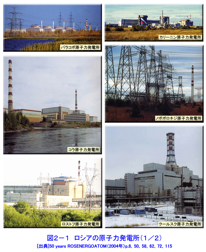 図２−１  ロシアの原子力発電所（１／２）